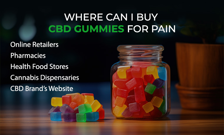 buy cbd gummies for pain