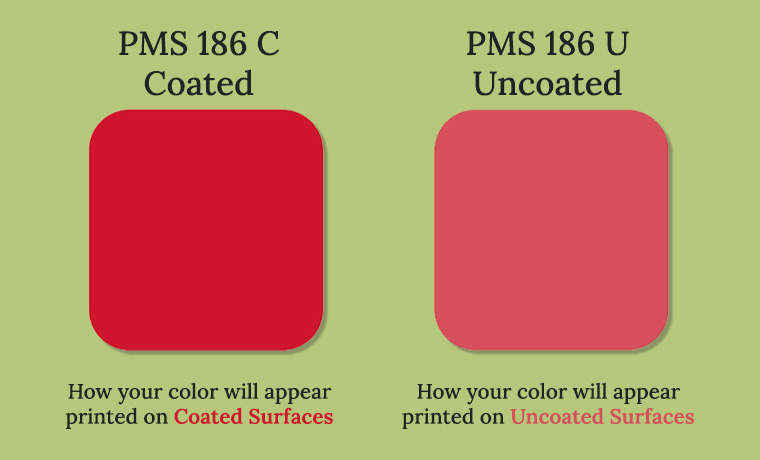 Coated Vs Uncoated Pantone