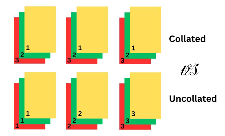 collate vs uncollated printing