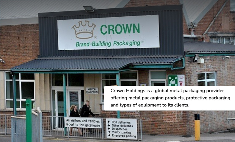 crown holdings