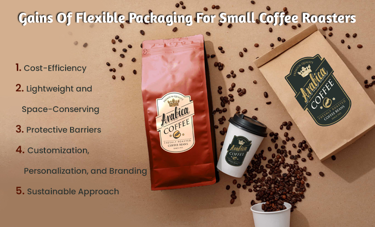 gains of flexible packaging for small coffee roasters