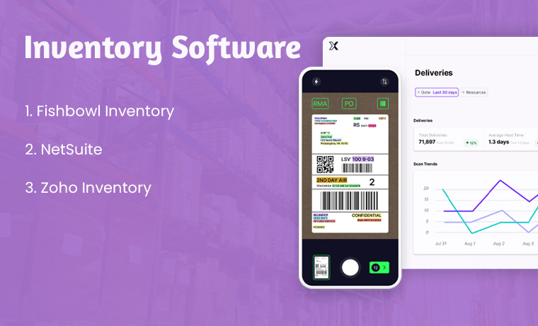 inventory software for efficient product packaging management