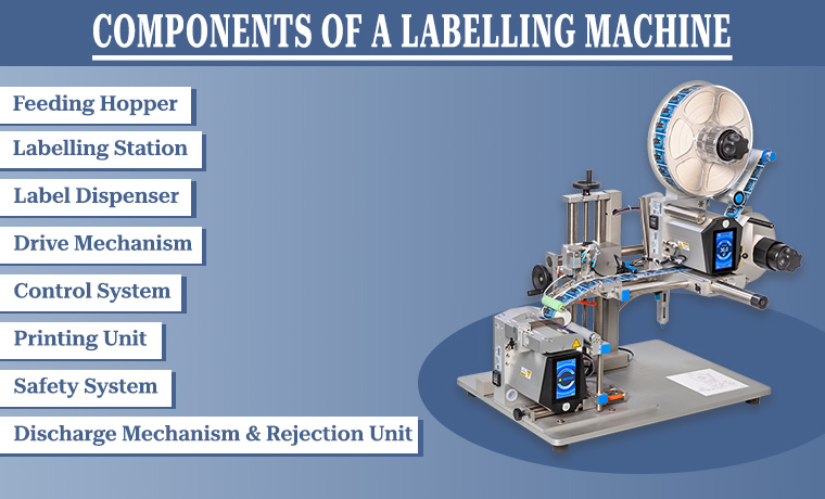 labelling machines