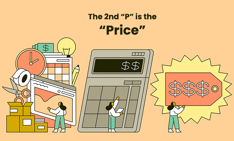 price of the product