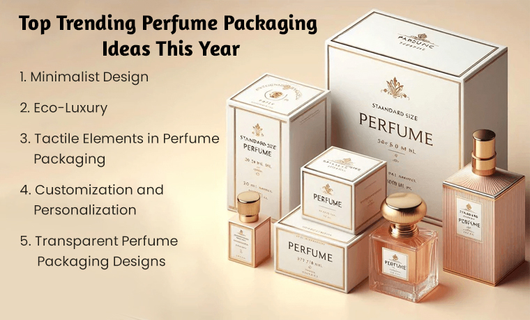 top trending perfume packaging ideas this year