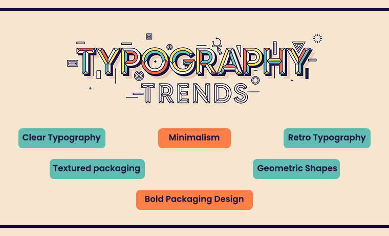 Typography Design Trends